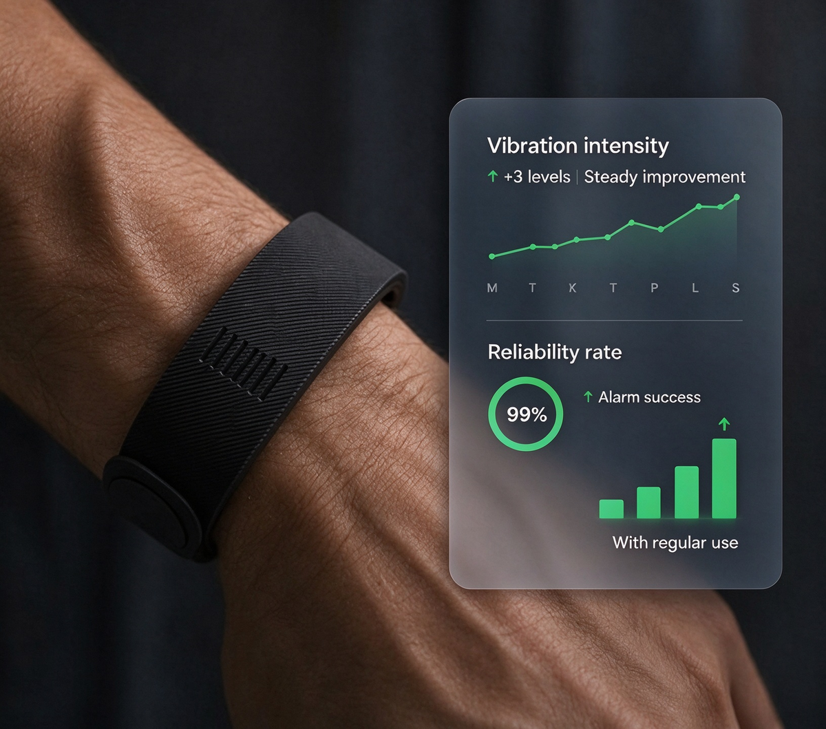 Wake Band